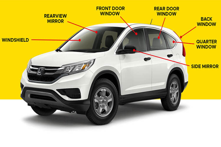 All Discount Auto Glass